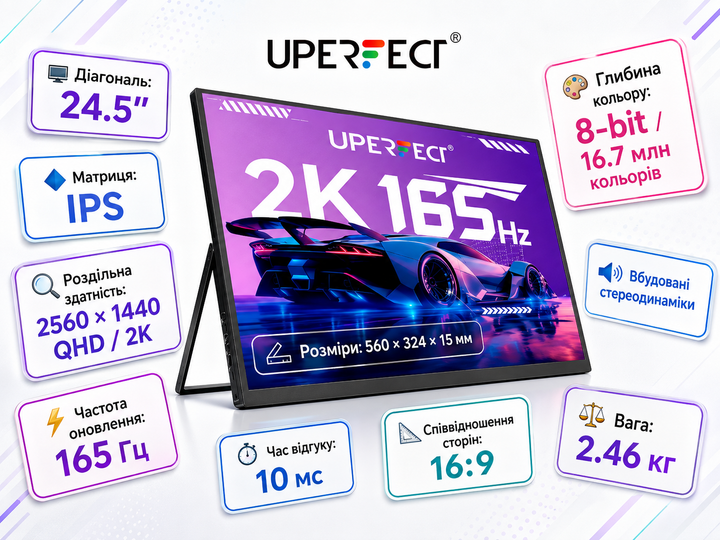 Портативний монітор UPERFECT 24.5″ 2K 165Hz IPS Портативний екран ультратонкий Додатковий дисплей - Фото 8 Портативний монітор UPERFECT 24.5″ 2K 165Hz IPS Портативний екран ультратонкий Додатковий дисплей - зображення 8
