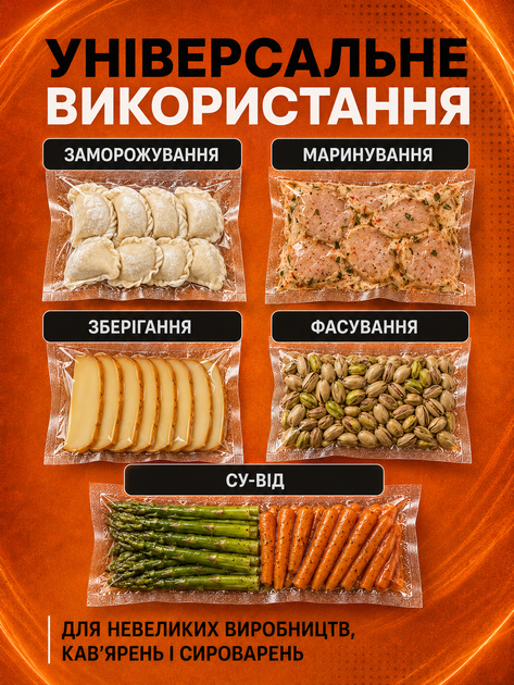 Пакеты для вакуумирования пищевые пакет для вакууматора набор для запаивания сухих и влажных продуктов рулон для упаковщика пищевая пленка для вакууматора 25 см Svita - изображение 5
