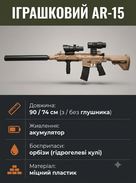 Детский автомат на орбизах Гель-бластер AR-15 с оптикой и глушителем, аккумуляторный гидрогелевый орбизган - изображение 7