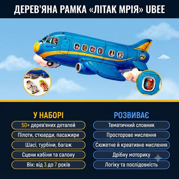 Дерев'яний пазл-вкладиш двошаровий Ubee Літак з сюжетом 50+ деталей - Фото 8 Дерев'яний пазл-вкладиш двошаровий Ubee Літак з сюжетом 50+ деталей - зображення 8