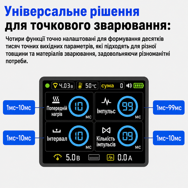 Портативний апарат для точкового зварювання акумуляторів ручний FNIRSI SWM-20 зварка для Li-ion акумуляторів та батарей 18650 та других набір - Фото 3 Портативний апарат для точкового зварювання акумуляторів ручний FNIRSI SWM-20 зварка для Li-ion акумуляторів та батарей 18650 та других набір - зображення 3