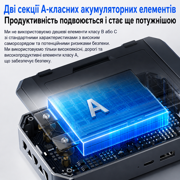 Портативний апарат для точкового зварювання акумуляторів ручний FNIRSI SWM-20 зварка для Li-ion акумуляторів та батарей 18650 та других набір - Фото 6 Портативний апарат для точкового зварювання акумуляторів ручний FNIRSI SWM-20 зварка для Li-ion акумуляторів та батарей 18650 та других набір - зображення 6
