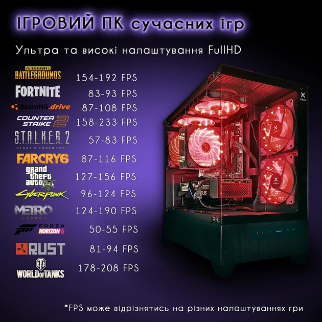 Компьютер VSIM зборка v7 -- Intel Xeon 2690v3 / RAM 16 Gb DDR4 / SSD 512Gb / AMD RX5700XT 8Gb - изображение 3