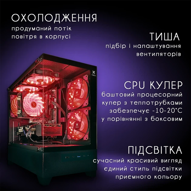 Компьютер VSIM зборка v7 -- Intel Xeon 2690v3 / RAM 16 Gb DDR4 / SSD 512Gb / AMD RX5700XT 8Gb - изображение 5