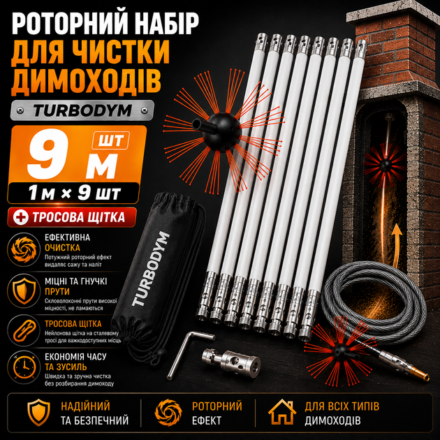 Роторный набор для чистки дымоходов TURBO DYM (1 м х 9 шт) + тросовая щетка - Фото 1 Роторный набор для чистки дымоходов TURBO DYM (1 м х 9 шт) + тросовая щетка - изображение 1