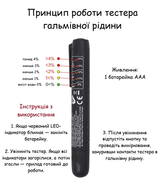 Тестер тормозной жидкости автомобильный для проверки содержания воды DOT 3 DOT 4 DOT 5 с LED-индикацией черный 145 мм 29864 - изображение 8