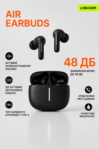 Беспроводные наушники Langsdom Air Earbuds с ANC/ENC, шумоподавлением до 48 дБ, Bluetooth, IPX5, Type-C - Фото 1 Беспроводные наушники Langsdom Air Earbuds с ANC/ENC, шумоподавлением до 48 дБ, Bluetooth, IPX5, Type-C - изображение 1