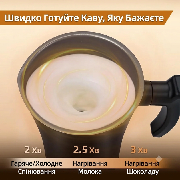 Спінювач молока електричний 4-в-1, 350 мл, гаряча та холодна піна, підігрів молока, для лате, капучино та какао - зображення 4
