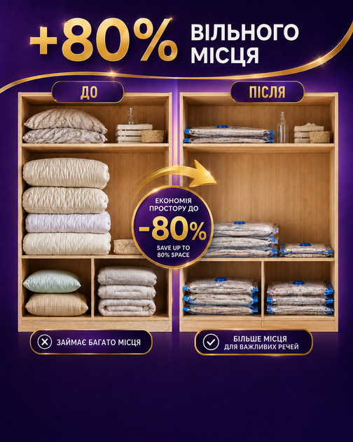 Вакуумные пакеты 10шт, 40x60 см - 3шт, 50x70 см - 3шт, 60x80 см - 3шт, 80x100 см - 1шт, 1 ручной насос сезонного хранения одежды, одеял, подушек, постельного белья и объемного домашнего текстиля, вакуумные мешки с зип-замком с насосом - изображение 6