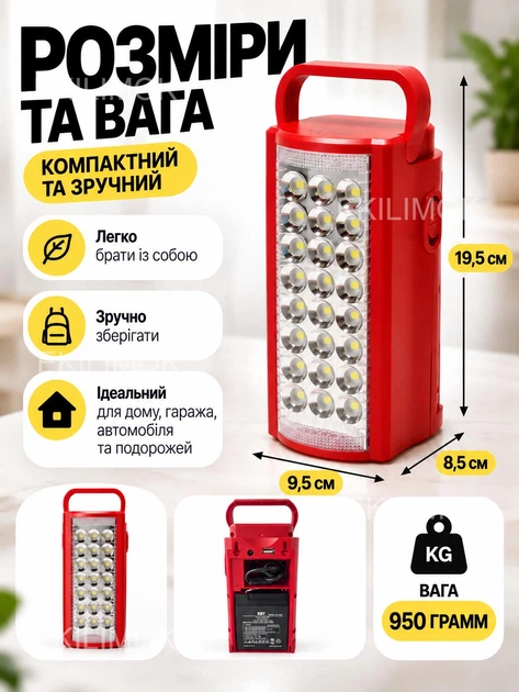 Аккумуляторный портативный LED фонарик переносной фонарь лампа для аварийного освещения во время блекаута и отключения электроэнергии, для дома, кемпинга, туризма, с PowerBank и USB портом, 24 светодиода, два режима работы до 80 часов - изображение 5