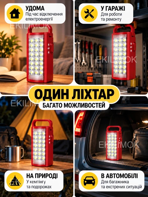 Аккумуляторный портативный LED фонарик переносной фонарь лампа для аварийного освещения во время блекаута и отключения электроэнергии, для дома, кемпинга, туризма, с PowerBank и USB портом, 24 светодиода, два режима работы до 80 часов - изображение 9