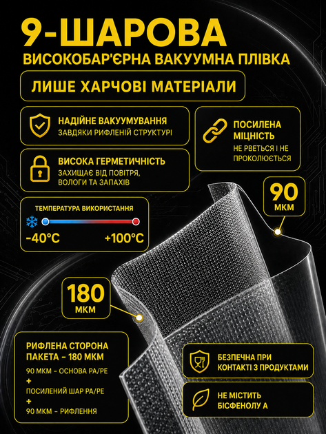 Пакеты для вакуумирования пищевые вакуумные для еды комплект пакетов 2 шт 15 см 30 см для вакууматора в рулоне гофрированные для упаковщика запаивания сухих и влажных продуктов пищевая пленка - изображение 3