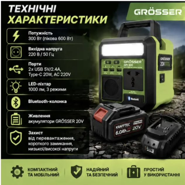 Інвертор акумуляторний Grosser GPI 300 300Вт 220В 3в1 Портативний перетворювач живлення Bluetooth-колонка LED-ліхтар 1000 лм АКБ 20В 6Ah - зображення 5