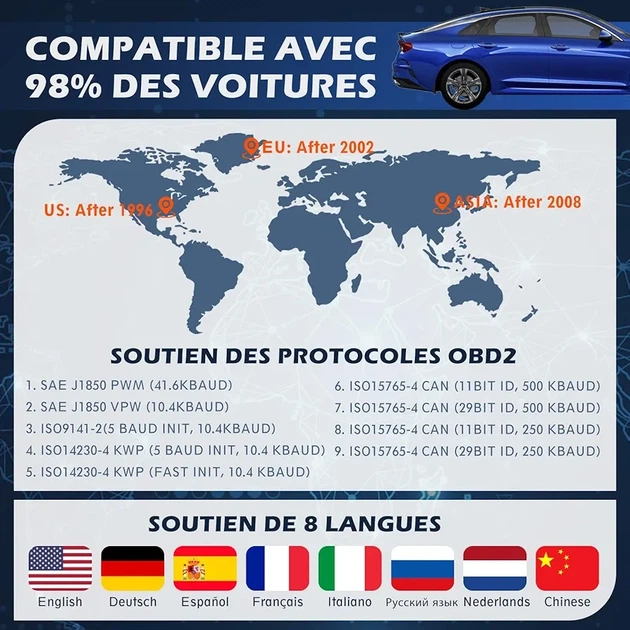 Диагностический автомобильный сканер VPOW OBD2 - изображение 4