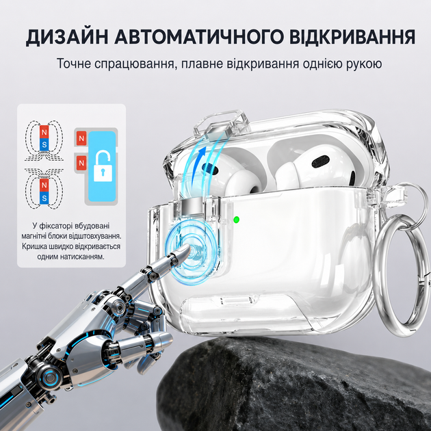 Твердый защитный - с Магнитом чехол для наушников AirPods 2 Pro || Air Pods 2 Pro. Белый (Прозрачный) цвет - изображение 3