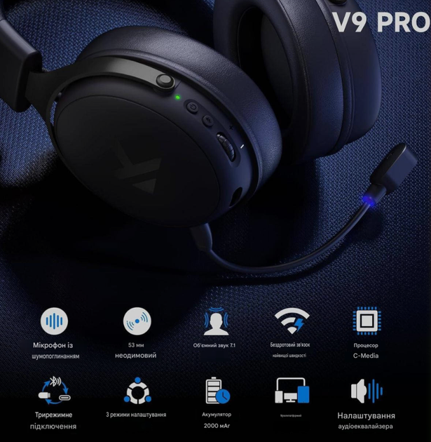Навушники бездротові ігрові mchose v9pro, рожеві - изображение 5