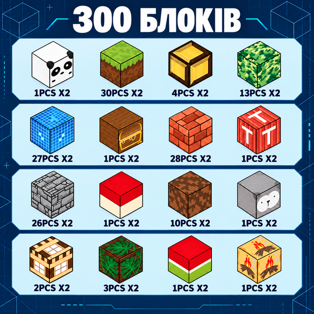 Магнітний конструктор Майнкрафт 300 кубиків для сюжетних пригод, дитячий набір Minecraft на 300 блоків, розвивальна іграшка для подарунка - зображення 3
