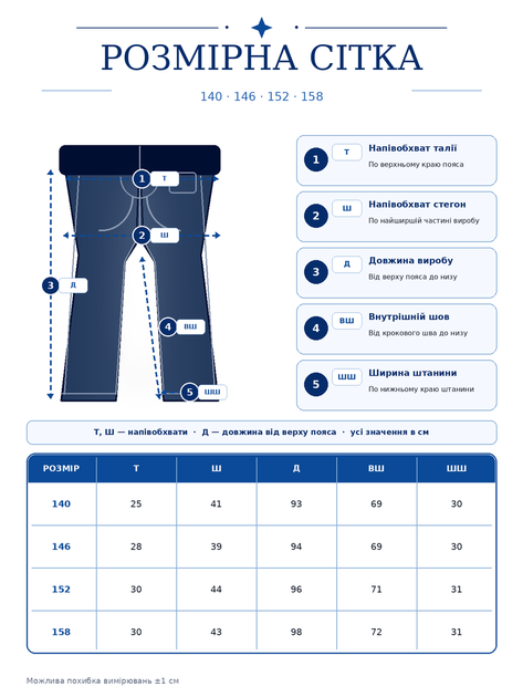 Детские демисезонные джинсы для девочки прямые темно-синие (N7436-3) 158 - Фото 3 Детские демисезонные джинсы для девочки прямые темно-синие (N7436-3) 158 - изображение 3