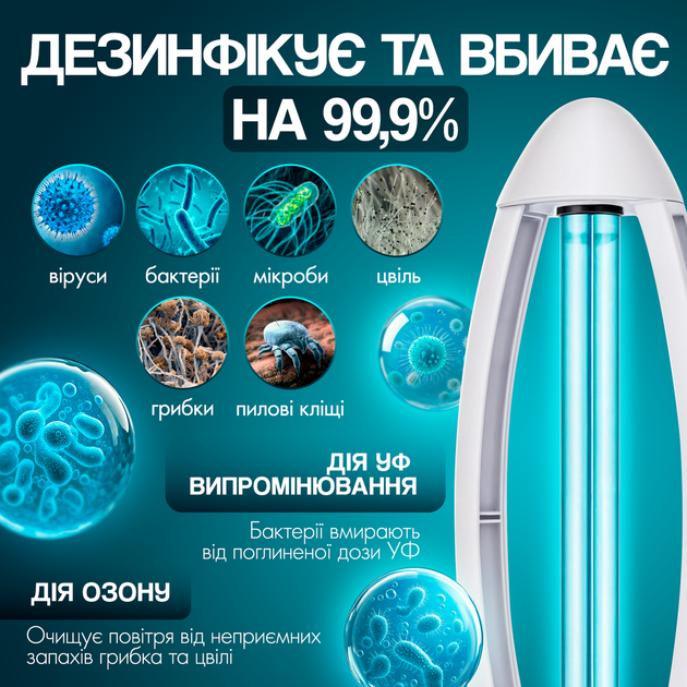 Лампа кварцевая бактерицидная 38W озоновая с дистанционным управлением - изображение 3