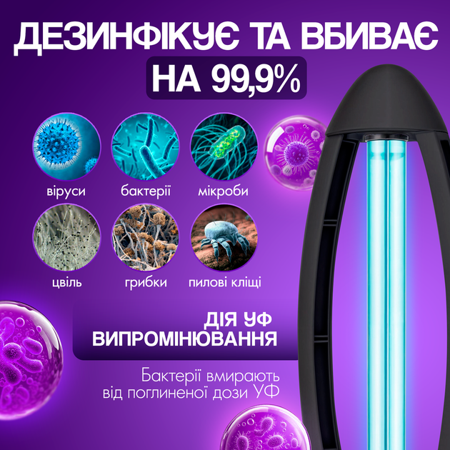 Лампа кварцевая бактерицидная SBT group UV01W 38W черная с дистанционным управлением - изображение 4