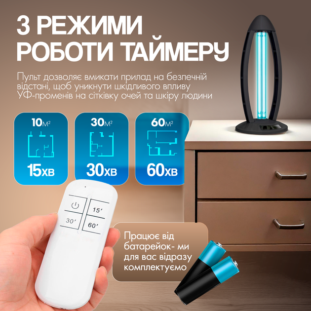 Лампа кварцевая бактерицидная SBT group UV02W 58W Озоновая с дистанционным управлением - изображение 6