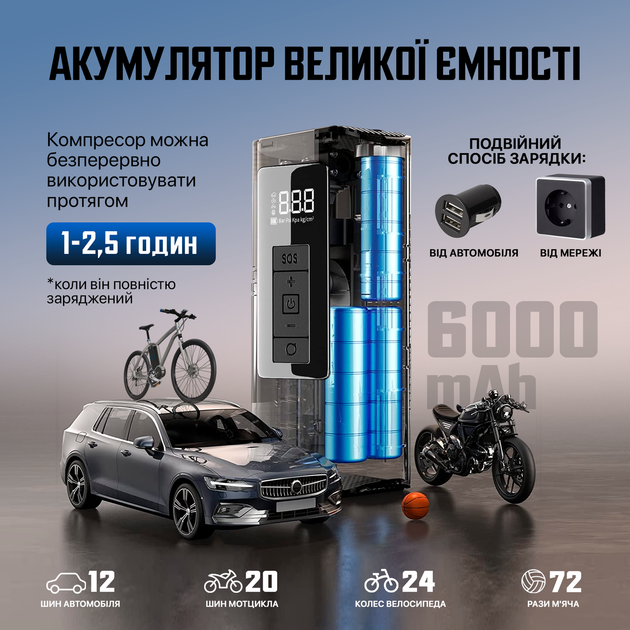 Компрессор автомобильный SBTR с функцией Power Bank - изображение 7