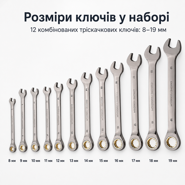 Набор комбинированных трещоточных ключей Dazosho 8–19 мм из хромованадиевой стали 12 шт - изображение 6