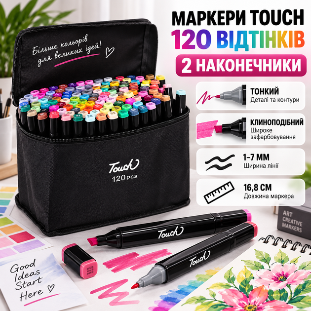 Скетч-маркеры Touch 120 цветов набор художественных спиртовых фломастеров двусторонних для рисования иллюстраций скетчинга дизайна с наконечниками 1–7 мм для каллиграфии бумаги пластика стекла пленки - Фото 1 Скетч-маркеры Touch 120 цветов набор художественных спиртовых фломастеров двусторонних для рисования иллюстраций скетчинга дизайна с наконечниками 1–7 мм для каллиграфии бумаги пластика стекла пленки - изображение 1