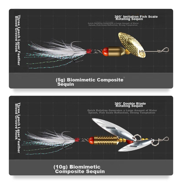 Набор вращающихся блесн Erciyuan Lure Composite Bionic для ловли змееголовов и других рыб, 10 г (упаковка из 5 штук) - изображение 6