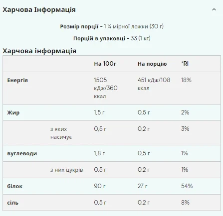 Соєвий протеїн ізолят Myprotein Impact Soy Protein 2500 г Salted Caramel - Фото 2 Соєвий протеїн ізолят Myprotein Impact Soy Protein 2500 г Salted Caramel - зображення 2