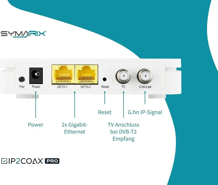 Комплект EoC модемов SYMARIX TGU 21 G.hn Gigabit Ethernet Белый (102264240) - изображение 2