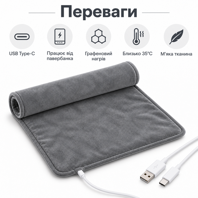 Електрична грілка USB Type-C з графеновим підігрівом 35°C від павербанка для рук, ніг і тіла, 30×50 см - зображення 2