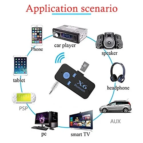 Bluetooth аудио ресивер SEONTV BT-X6 для автомобиля и дома - изображение 6