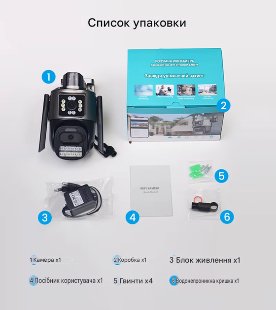Вулична WiFi камера 2 лінзи 6.0 МП 1DAL | Розумна IP-камера з сиреною PTZ, IP66, APP ICSee (WS-Q206Z) - Фото 3 Вулична WiFi камера 2 лінзи 6.0 МП 1DAL | Розумна IP-камера з сиреною PTZ, IP66, APP ICSee (WS-Q206Z) - зображення 3