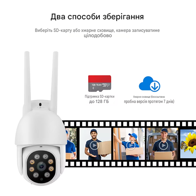 Уличная WiFi камера 5.0 МП 1DAL | Умная PTZ камера поворотная IP66 APP "Tuya" (WS-Q205A) - Фото 3 Уличная WiFi камера 5.0 МП 1DAL | Умная PTZ камера поворотная IP66 APP "Tuya" (WS-Q205A) - изображение 3