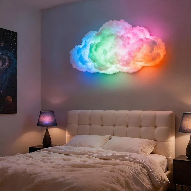Светильник светодиодный Облако с RGB-подсветкой и пультом, питание USB - изображение 3