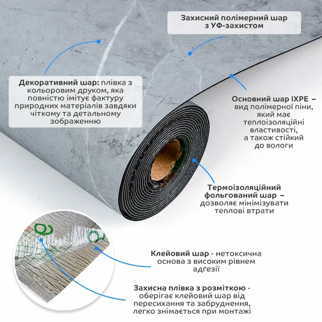 Самоклеящееся виниловое напольное покрытие в рулоне ProDobro 3000х600х1,5 мм серое - Фото 2 Самоклеящееся виниловое напольное покрытие в рулоне ProDobro 3000х600х1,5 мм серое - изображение 2