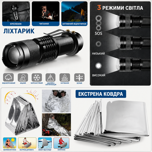 Многофункциональный набор Survival Kit 32 в 1 в водонепроницаемом кейсе - изображение 7
