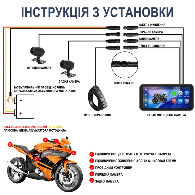 Монитор для мотоцикла Podofo A3660 с видеорегистратором, 2 камерами, GPS и CarPlay, экран 6.25 - изображение 13