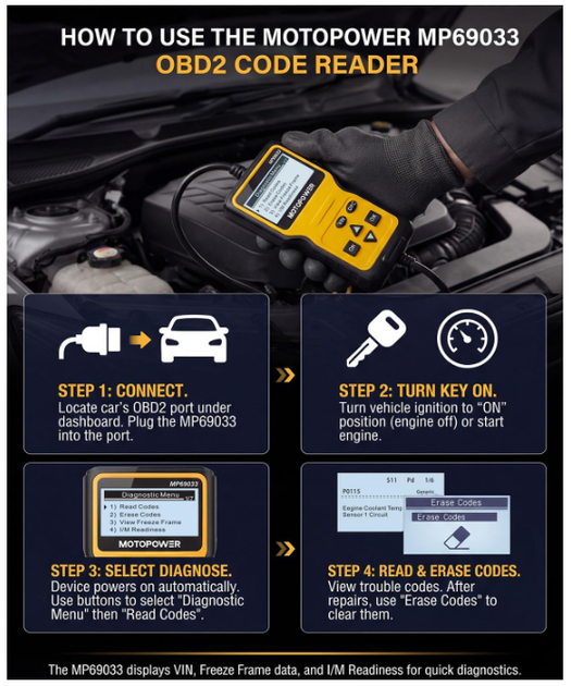 OBD2 сканер MOTOPOWER MP69033 для авто, диагностический автосканер CAN, считыватель кодов ошибок двигателя - изображение 3