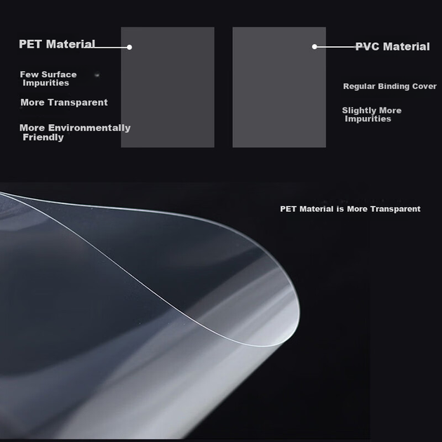 Прозрачная обложка для переплета SAILS PET формата A4, толщина пленки 0,188 мм, экологически чистая высокопрозрачная пленка из ПЭТ, 210x297 мм x 188 мкм, 50 листов. - Фото 6 Прозрачная обложка для переплета SAILS PET формата A4, толщина пленки 0,188 мм, экологически чистая высокопрозрачная пленка из ПЭТ, 210x297 мм x 188 мкм, 50 листов. - изображение 6