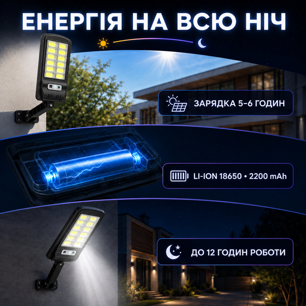 Уличный фонарь на солнечной батарее беспроводной уличный фонарь с датчиком движения Уличный прожектор Уличный светильник Лампа на аккумуляторе с пультом Kayfovo PR-82 - изображение 5