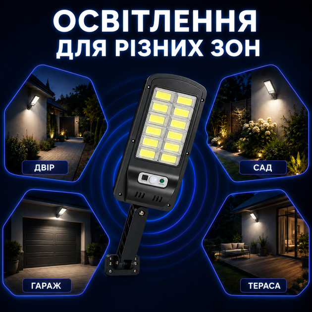 Уличный фонарь на солнечной батарее беспроводной уличный фонарь с датчиком движения Уличный прожектор Уличный светильник Лампа на аккумуляторе с пультом Kayfovo PR-82 - изображение 9