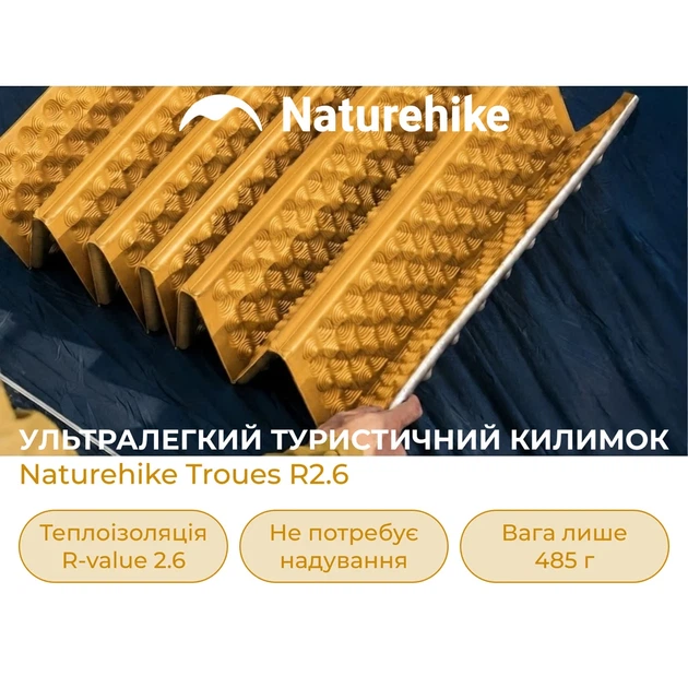 Килимок туристичний складаний Naturehike IXPE 185х56х2.3 см з алюмінієвою плівкою жовтий - Фото 5 Килимок туристичний складаний Naturehike IXPE 185х56х2.3 см з алюмінієвою плівкою жовтий - зображення 5