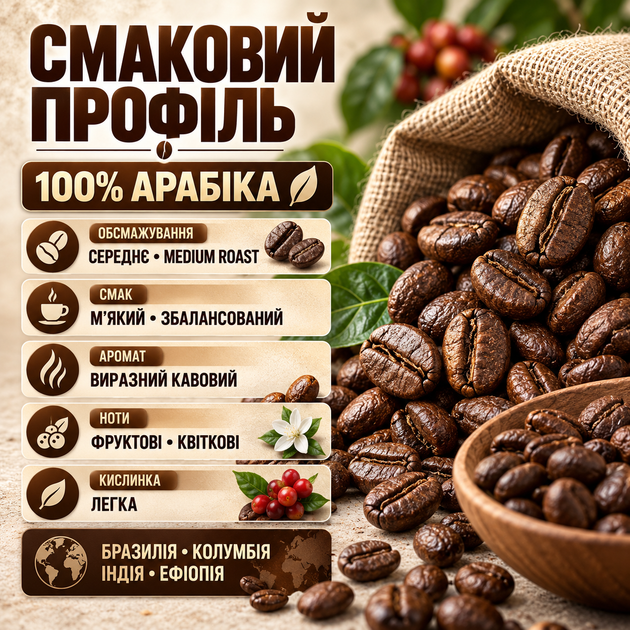 Зернова кава 100% арабіка 1,01 кг Medium Roast середнього обсмажування ароматна кава з м’яким фруктово-квітковим профілем легкою кислинкою для різних способів приготування - зображення 2