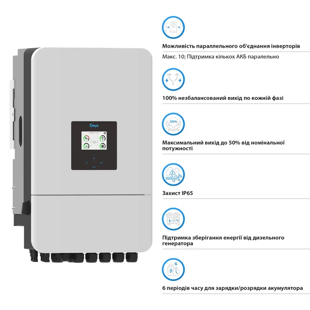 Гибридный инвертор DEYE SUN-14K-SG05LP3-EU-SM2 14KW 48V 2 MPPT Wi-Fi 220/380V Трехфазный - изображение 3