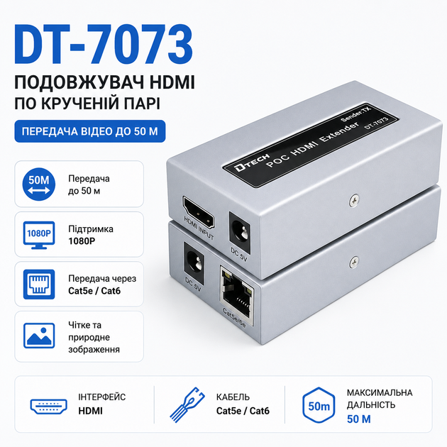 Активний подовжувач DT-7073 50 м HDMI сигналу Cat5e/6 кабелю 1080 p - Фото 1 Активний подовжувач DT-7073 50 м HDMI сигналу Cat5e/6 кабелю 1080 p - изображение 1