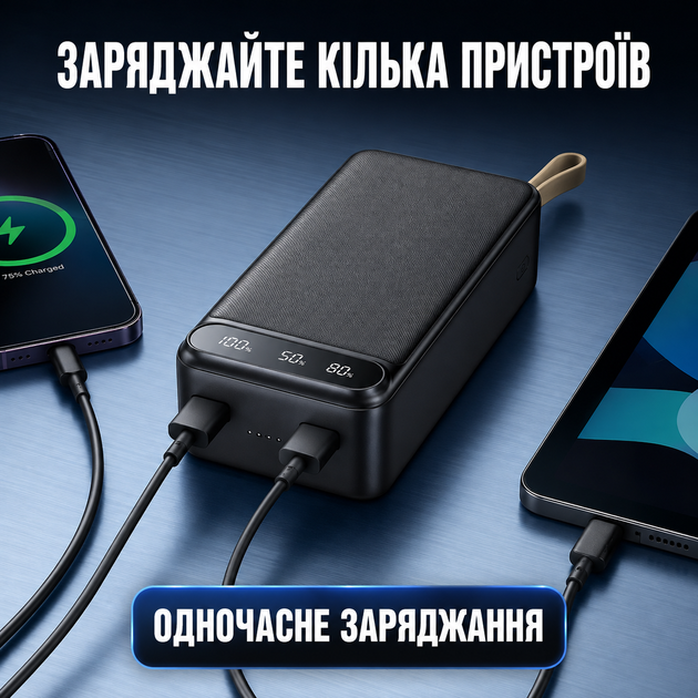 Повербанк великої ємності 100000 мА·год 65 Вт, портативний акумулятор Power Bank з ліхтариком, 6×USB, 2×Type-C та LED-дисплеєм - зображення 3