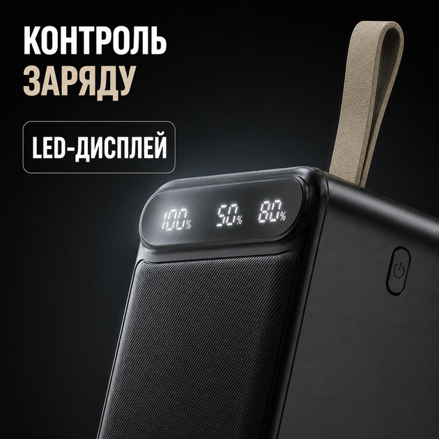 Повербанк великої ємності 100000 мА·год 65 Вт, портативний акумулятор Power Bank з ліхтариком, 6×USB, 2×Type-C та LED-дисплеєм - зображення 4
