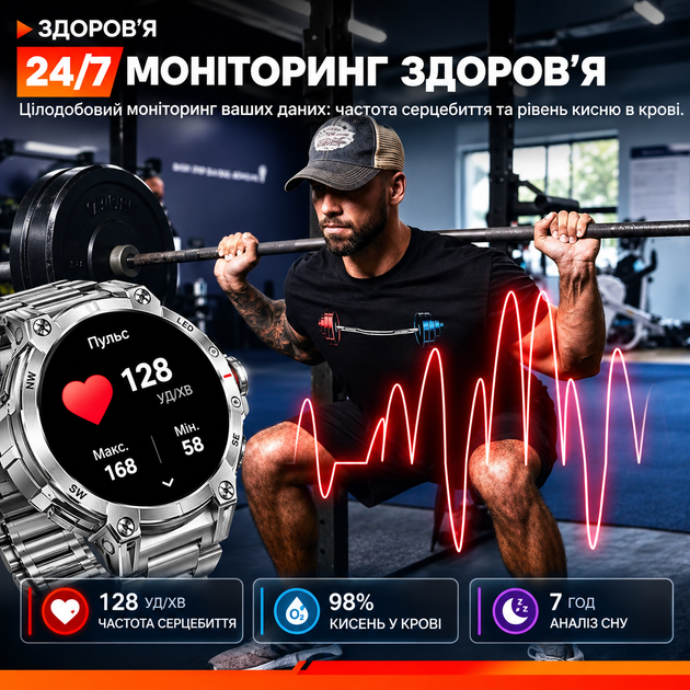 Смарт-часы KC89 тактический 1.85| HD с компасом, LED-фонарем, Bluetooth-звонками, 760 мАч, 100+ спорт. режимами, 2 ремешка - изображение 5